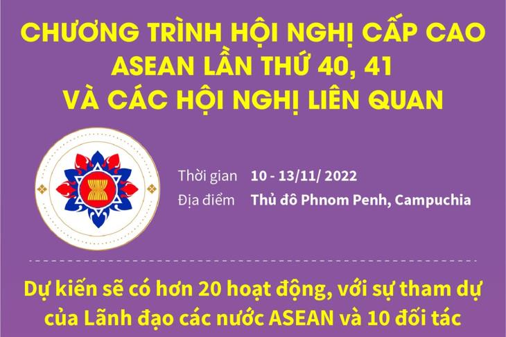 Chương trình Hội nghị cấp cao ASEAN lần thứ 40, 41 và các hội nghị liên quan